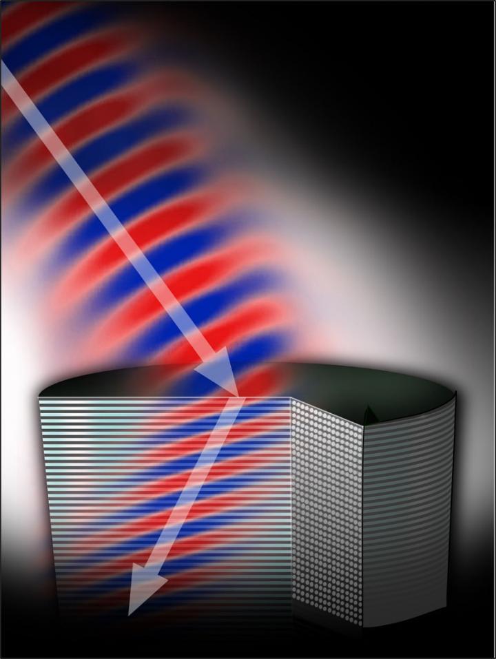 Beyond Good Vibrations: New Insights into Metamaterial Magic - Research ...