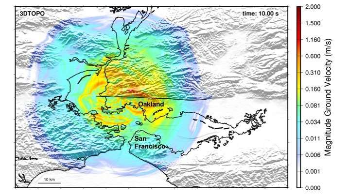 New Simulations Break Down Potential Impact of a Major Quake by ...