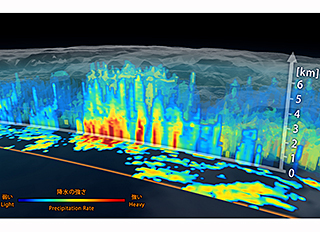 "3-D view inside an extra-tropical cyclone observed off the coast of Japan, March 10, 2014, by GPM's Dual-frequency Precipitation Radar. The vertical cross-section approx. 4.4 mi (7 km) high show rain rates: red areas indicate heavy rainfall while yellow and blue indicate less intense rainfall. Courtesy of JAXA/NASA