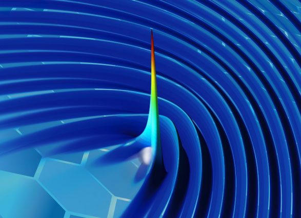 By using plasmons to “wiggle” a free electron in a sheet of graphene, researchers have developed a new method for generating X-rays. In this image of one of their simulations, the color and height represent the intensity of radiation (with blue the lowest intensity and red the highest), at a moment in time just after an electron (grey sphere) moving close to the surface generates a pulse. Image: Courtesy of the researchers