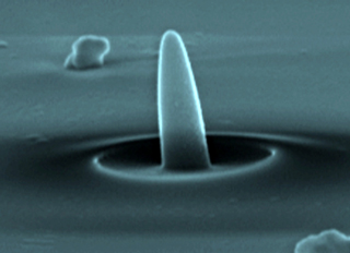 Scientists reveal new insights on nano 3D printing - Research ...