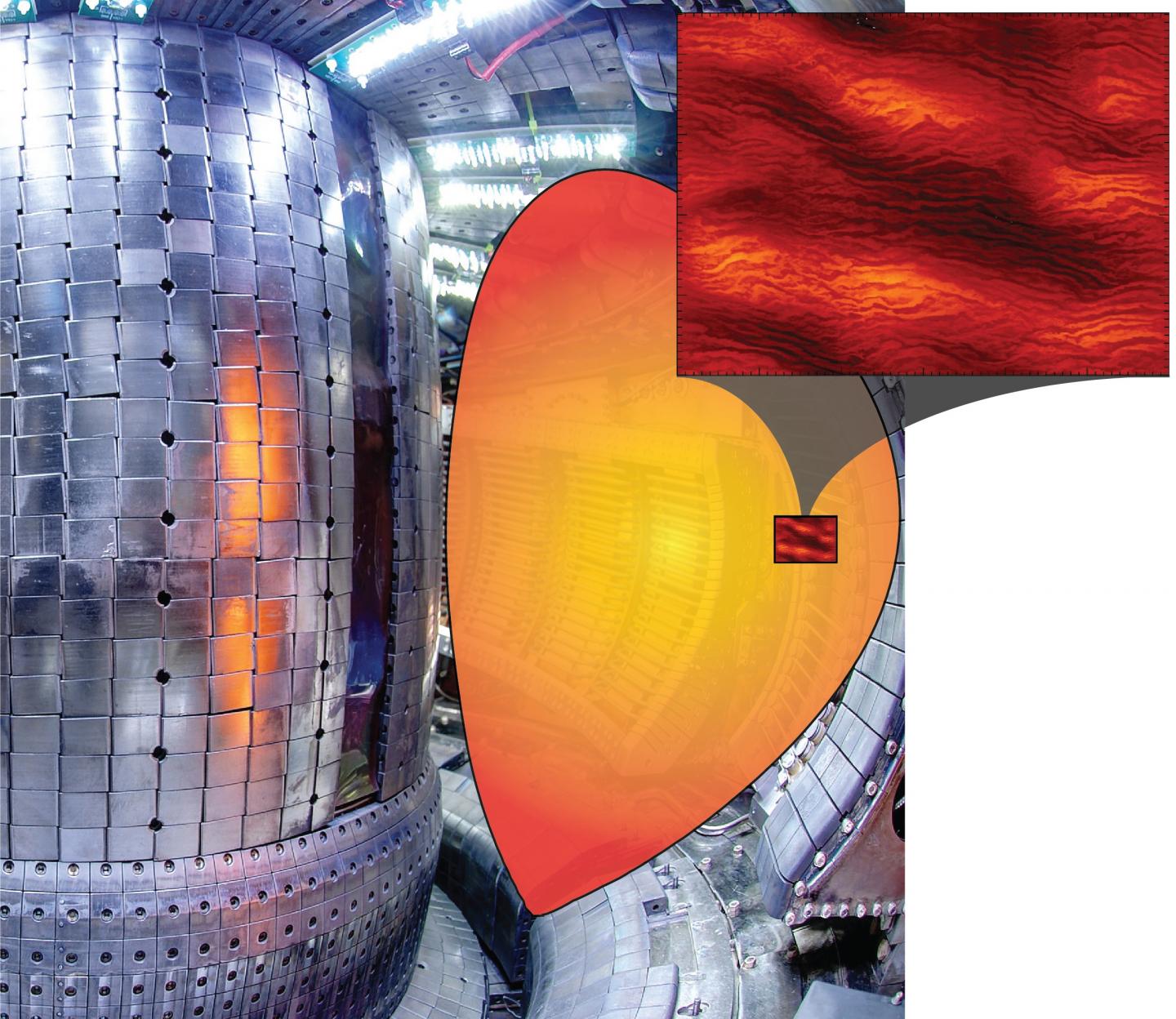 Simulations Solve Plasma Turbulence Mystery - Research & Development World