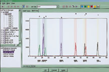 Genomics - Proteomics 2003 Readers’ Choice Finalist: GeneMapper ...