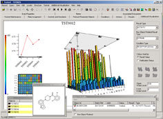 ActivityBase 5.1 - Research & Development World