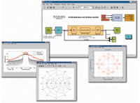 RF Blockset 2 - Research & Development World