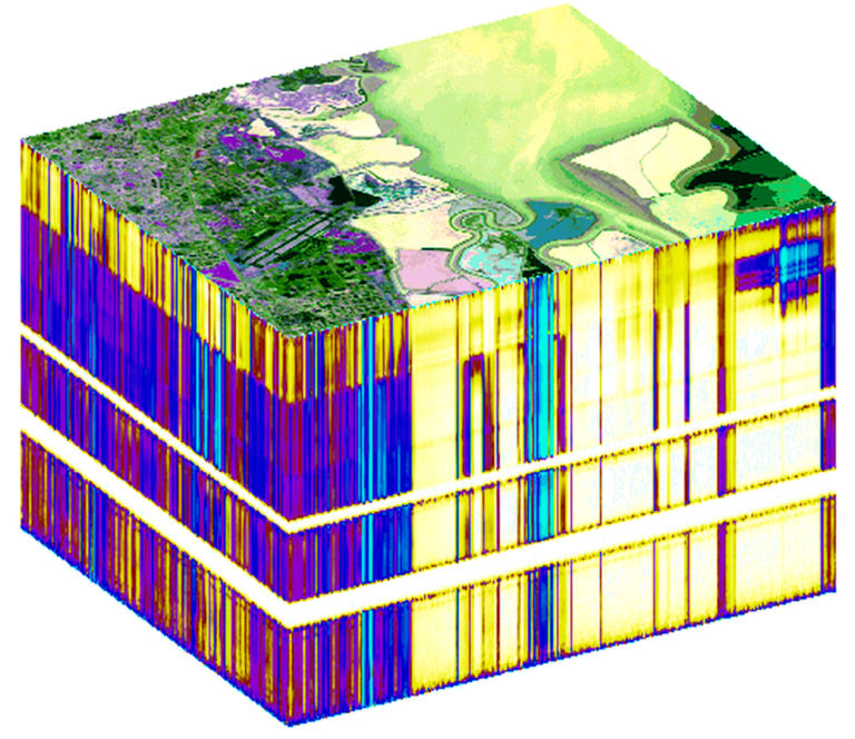 What is hyperspectral image analysis? Research & Development World