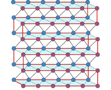 Bristol researchers publish significant step toward quantum advantage