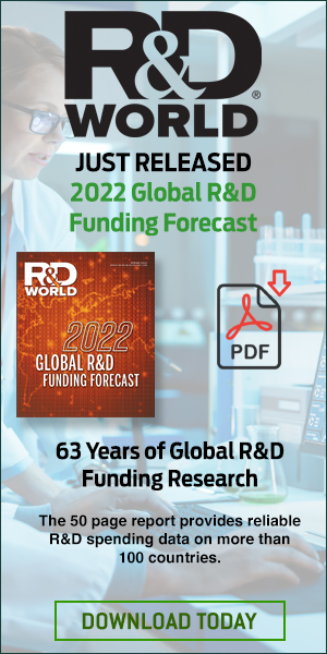 2021 R&D Global Funding Forecast