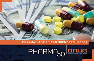 Pharma’s top 20 R&D spenders in 2021