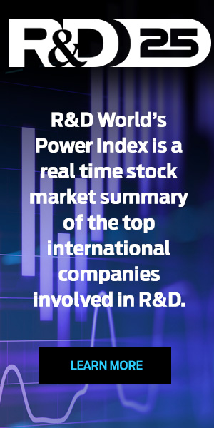 RD 25 Power Index
