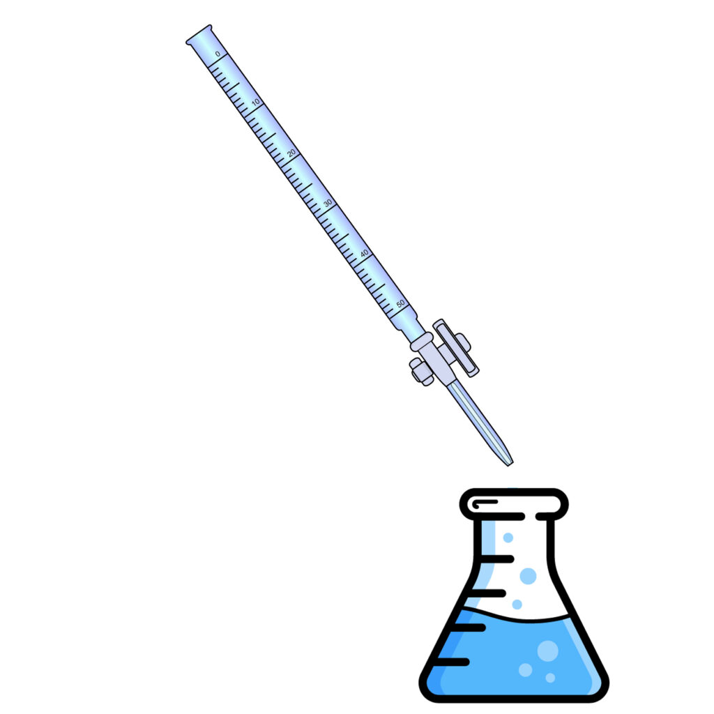 What are titration instruments? - Research & Development World