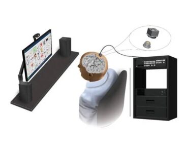 Brain-computer interface gives patient with ALS control of home devices