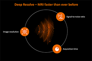 Deep Resolve – MRI Faster than ever before is the R&D 100 of the day