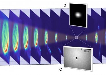 Terahertz pulse ionizing laser