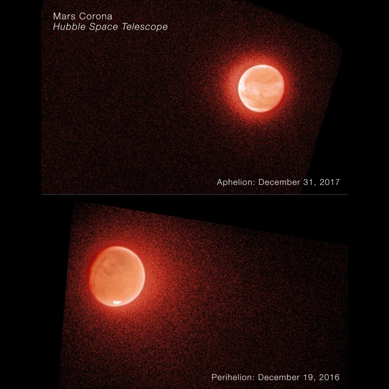 Hubble's far-ultraviolet images of Mars at aphelion