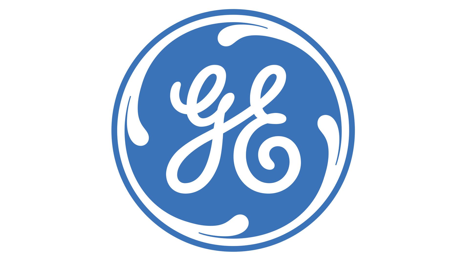 GE Reports research: Turning research into reality every day
