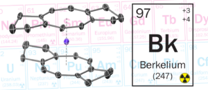 Diagram showing berkelocene structure relative to periodic table position