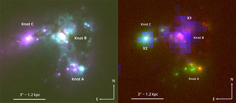 The galaxy Haro 11, shown in optical (top) and combined H-alpha (red), Lyman-alpha (green), and X-ray (blue, bottom). The X-ray sources X1 and X2 (blue) are linked to galactic superwinds thought to enable the escape of ionizing radiation, relevant to cosmic reionization studies.Source: A. Danehkar et al., A&A, 689, A333 (2024). DOI: 10.1051/0004-6361/202449388. Licensed under CC BY 4.0.