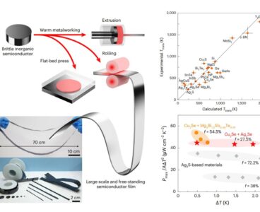A new wave of metalworking lets semiconductor crystals bend and stretch