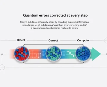 Microsoft’s 4D geometric codes slash quantum errors by 1,000x