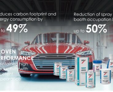 R&D 100 winners: Axalta’s paint system cuts energy consumption by half