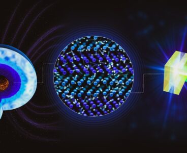 Researchers discover new form of water