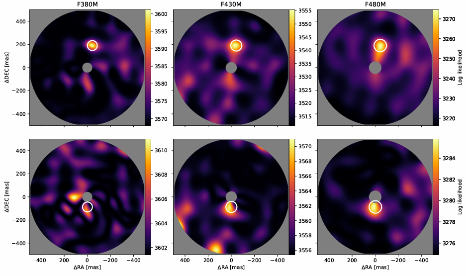 Researchers use ML to improve the resolution of the Webb telescope