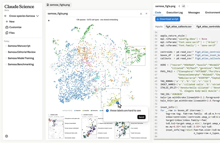 From Anthropic's Claude Science product page: click-to-annotate feedback on a generated figure, with the matplotlib code that produced it editable in the same window.