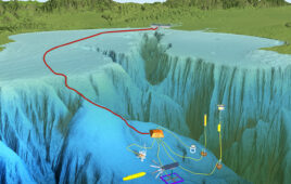 MBARI's Monterey Accelerated Research System (MARS) connects seafloor instruments to shore through a roughly 51-kilometer power and fiber-optic cable (red line) ending at a node about 891 meters down. The Geo-Sense system described in the new paper takes the opposite approach: a portable, battery-powered cable that records locally with no link to shore. Researchers used MARS's own fiber data to cross-check Geo-Sense's earthquake detections. Credit: MBARI