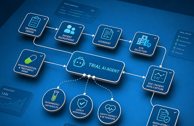 Medable’s Digital Data Flow Agent focuses on protocol translation as the agentic race accelerates
