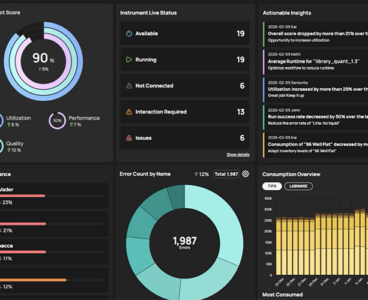 How Tecan uses NVIDIA’s BioNeMo Agent Toolkit to flag lab risks before runs fail