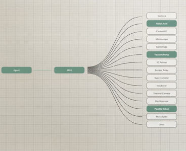 Anthropic wants Claude to run life sciences R&D. Now it is wiring AI agents into the lab.