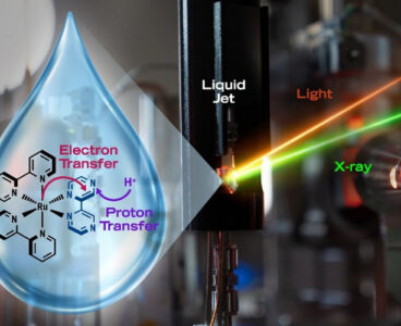 PNNL scientists used ultrafast X-ray spectroscopy to capture PCET reaction in new detail 