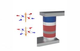 Illustration of an antiferromagnetic tunnel junction pillar beside the two spin configurations of platinum-manganese that store a bit.