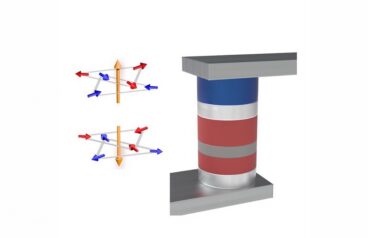 Illustration of an antiferromagnetic tunnel junction pillar beside the two spin configurations of platinum-manganese that store a bit.