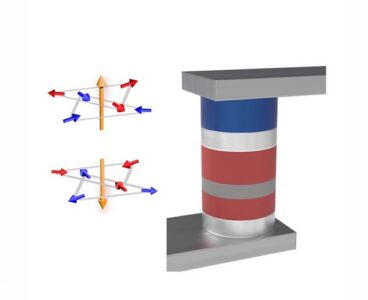 Northwestern and Western Digital demonstrate a new way to write magnetic memory