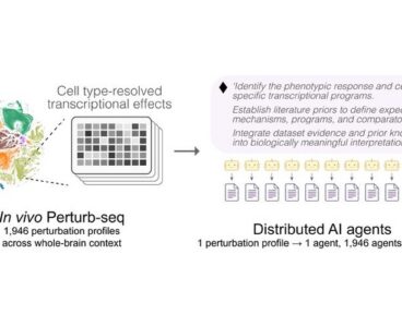 OpenAI deploys nearly 2,000 GPT-Rosalind agents to generate biological research leads in 32 minutes