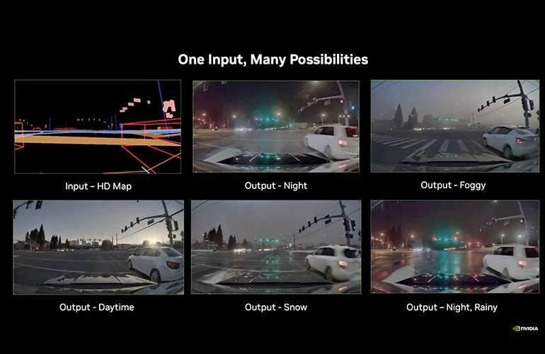 NVIDIA slide titled One Input, Many Possibilities: an HD map input and Cosmos-generated versions of the same intersection scene at night, in fog, in daytime, in snow and at night in rain.