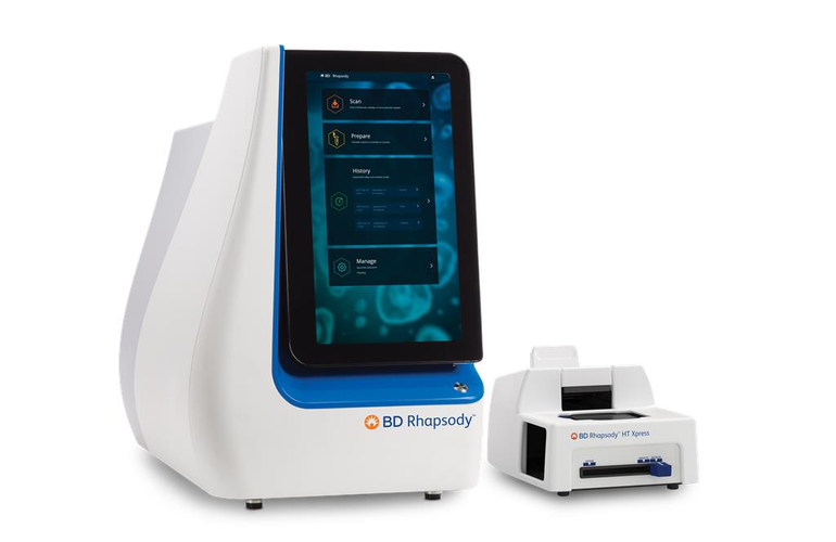 BD Rhapsody and BD Rhapsody HT Xpress [Image courtesy of Waters]